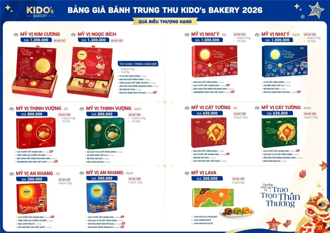 Hộp quà combo KIDO's 2026 đặt sỉ cho doanh nghiệp